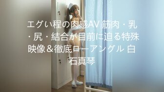 エグい程の肉感AV 筋肉・乳・尻・結合が目前に迫る特殊映像＆徹底ローアングル 白石真琴